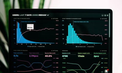 Figures, Tables & Charts